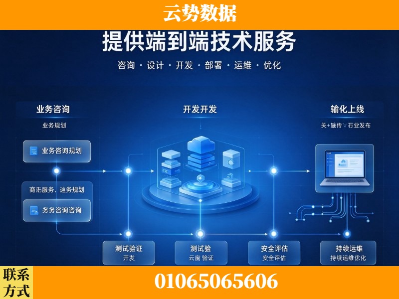 中山-提供端到端技术服务