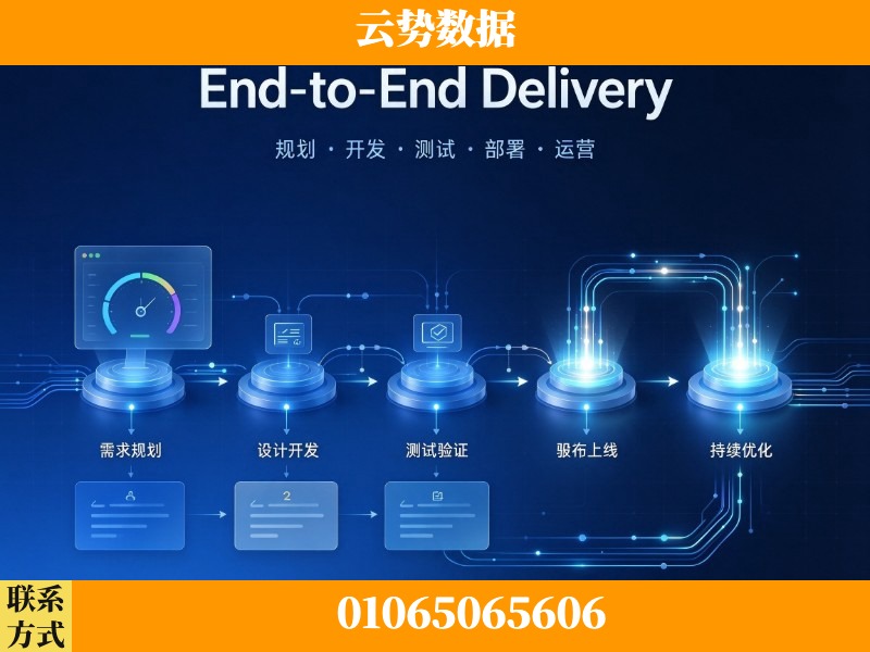 中山-End-to-End Delivery